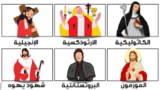 شرح جميع الطوائف المسيحية في  دقائق دندنها