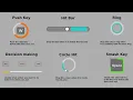 Quick Time Events package Demo
