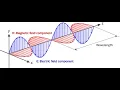 The problem of Einstein famous 1905 paper