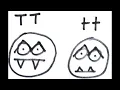Using A Punnett Square