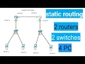 Configure IP static routing in Hindi Static Routing using 2 routers 2 Switches 4 Pc