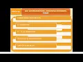 --JAVA ControlStructures ConditionalStatements Theory Part1 FEB24 2021