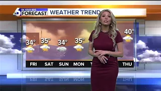 Frankie Katafias OYS Forecast 12-27