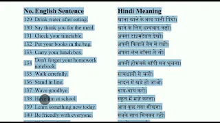Daily Uses English Sentences for talking Children with at Home (Hindi Meaning)