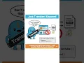 Transient Keyword in Java Interview Question Explained with Example
