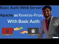 Securing Apache with Basic Authentication Complete Guide Apache Reverse Proxy