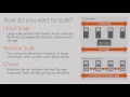 Microsoft Ignite 2016 Discover Hyper Converged Infrastructure with Windows Server 2016
