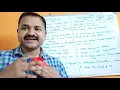 Differences Between Multi-Tasking And Multi-Threading In Java