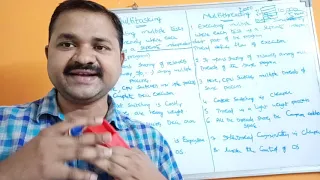 Differences Between Multi-Tasking And Multi-Threading In Java