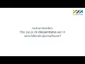 Instructievideo aanpassen dossierstatus in plansoftware
