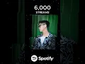 Download Lagu Pls check out the link here https://music.youtube.com/watch?v=YgYW0ebNWAk\u0026si=MzyGzLUKdDl_oa55