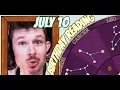 Secret Language of Birt ays July 10 Birt ay Reading