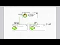 Network File Cards Visio Stencil