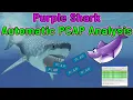 Purple Shark - A Bash Script For PCAP Analysis