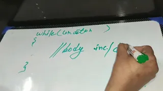 LOOP IN C C PROGRAMMING LANGUAGE LECTURE-12