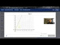 Linear Equations and Functions Quiz Khan Academy 8th Grade Algebra Linear Equations