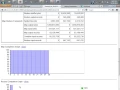 Code Walkthrough - Large data-set processing with Hadoop Map-Reduce