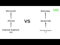 Javascript Dasar 01 Intro