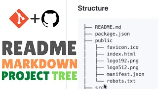 Easily Markdown GIT Readme File with Project TREE