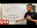 Comparing the graphs of y x 2 y x and y sqrt x