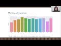 Retail Sales Analysis - Walmart
