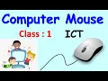 Class 1 Computer Mouse CAIE CBSE Computers Using The Mouse Mouse Actions