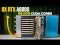 How to build a GPU Server for AI Deep Learning for Training Inference TheMVP