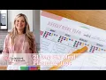 21 Day Fix Meal Plan Tips Resources
