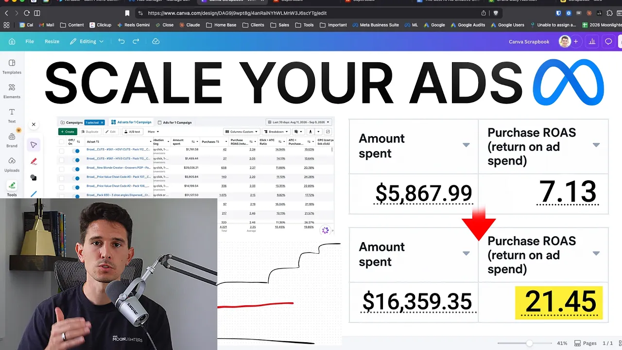 This is how real businesses scale Facebook Ads FAST: video thumbnail