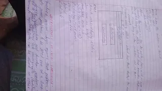 VISUAL BASIC PROGRAM WHILE WEND LOOP EXAMPLE