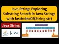 Java String Exploring Substring Search in Java Strings with lastIndexOf String str Java Tutorial