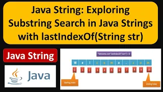 Java String Exploring Substring Search in Java Strings with lastIndexOf String str Java Tutorial