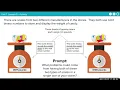 U1L5 AP CSP Rounding and Overflow Presntation 14 Min