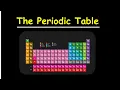 The periodic table explained First twenty elements