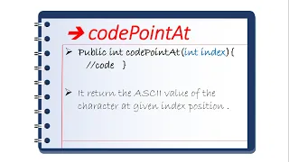 codePointAt method in string class in java HINDI