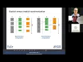 Rajit Manohar Yale Asynchronous Logic Design and EDA