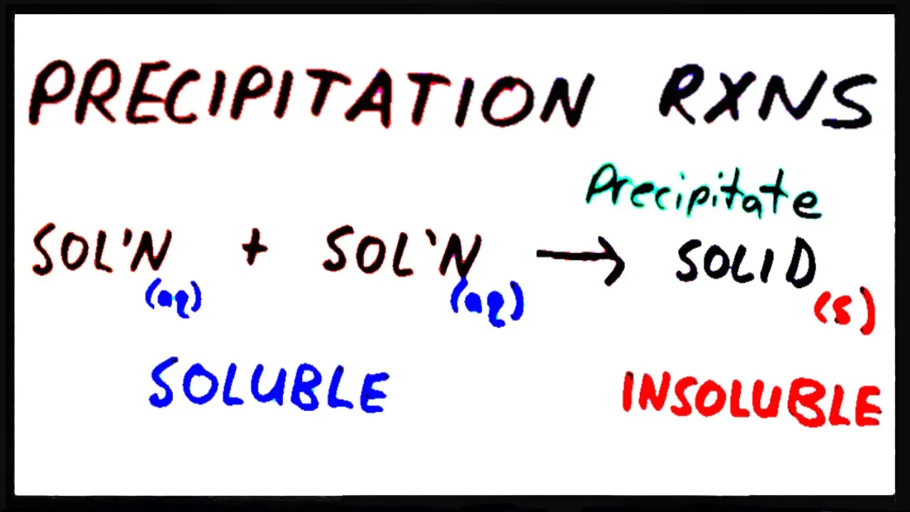 Precipitation Reactions - Using the Solubility Rules