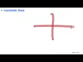 Exercise 7.1 - 9th Class Math - Part 1 by Waqas Nasir