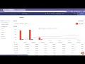 7shifts - Reports Feature 7shifts