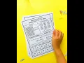 Multiplication Facts 1 12 Anchor Chart Times Tables Poster Math Classroom Visual 3rd Grade