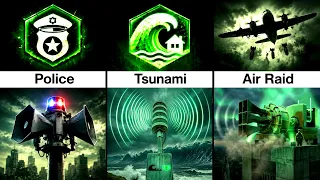 Every Scary Siren on Earth (Ranked by Decibels)