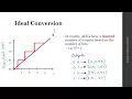 ADCfundamentals