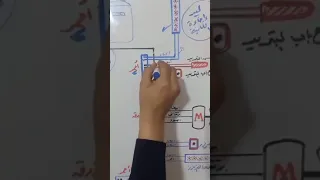 شرح ممتاز ل كارتة ثلاجة يونيون اير الاستاذ لصيانة الاجهزه المنزليه  شرح ممتاز ل كارتة ثلاجة يونيون اير الاستاذ لصيانة الاجهزه المنزليه
