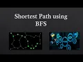 Finding Shortest Path using BFS Algorithm Python Code Explanation AI Search Algorithms