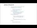 Blind 75 Problem Group Anagram C CSharp Solution