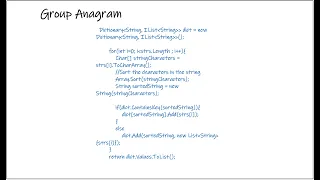 Blind 75 Problem Group Anagram C CSharp Solution