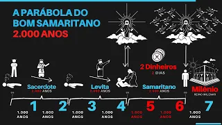 #Aula40 | A Parábola do Bom Samaritano e os 2 MIL ANOS até a VINDA DE CRISTO