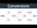 Metric Conversions GCSE Maths