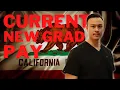 What I Made as a New Grad Registered Nurse in California