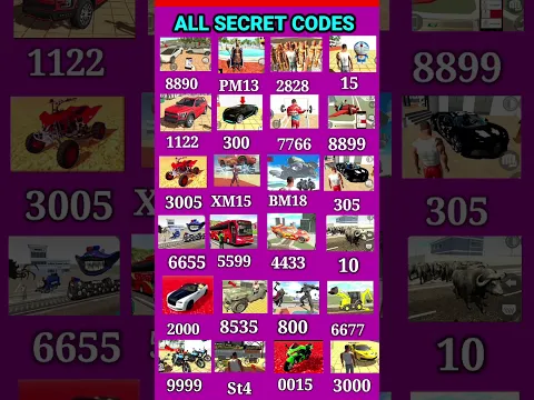 Finally All Real Cheat Code 🤑🥰 Indian Bike Driving 3D New Update #short#gaming#trending#viral